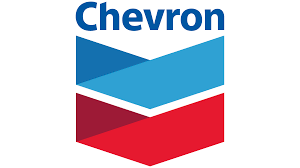 Chevron Corporation (CVX): A Global Energy Leader